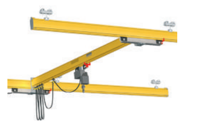 Gaffey 单梁轨道 GKR-S